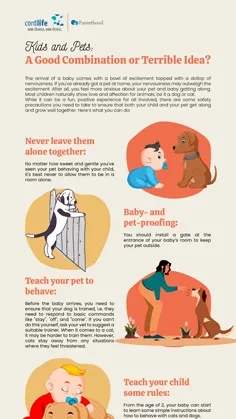Kids and Pets - A Good Combination or Terrible Idea