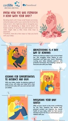 Know how you will establish a bond with your baby