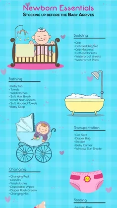 Newborn Essentials