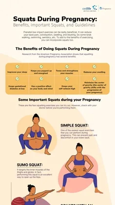 Squats During Pregnancy: Benefits, Important Squats, and Guidelines