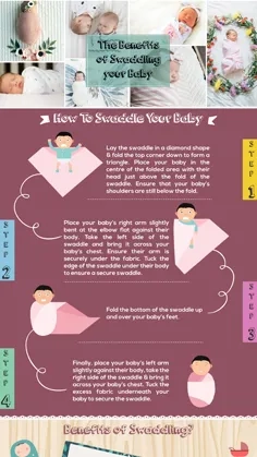 The Benefits of Swaddling your Baby