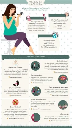 When Looking Good is Bad for the Baby