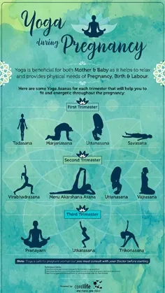 Yoga during Pregnancy