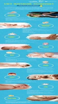 Baby Massaging Techniques That You Should Master