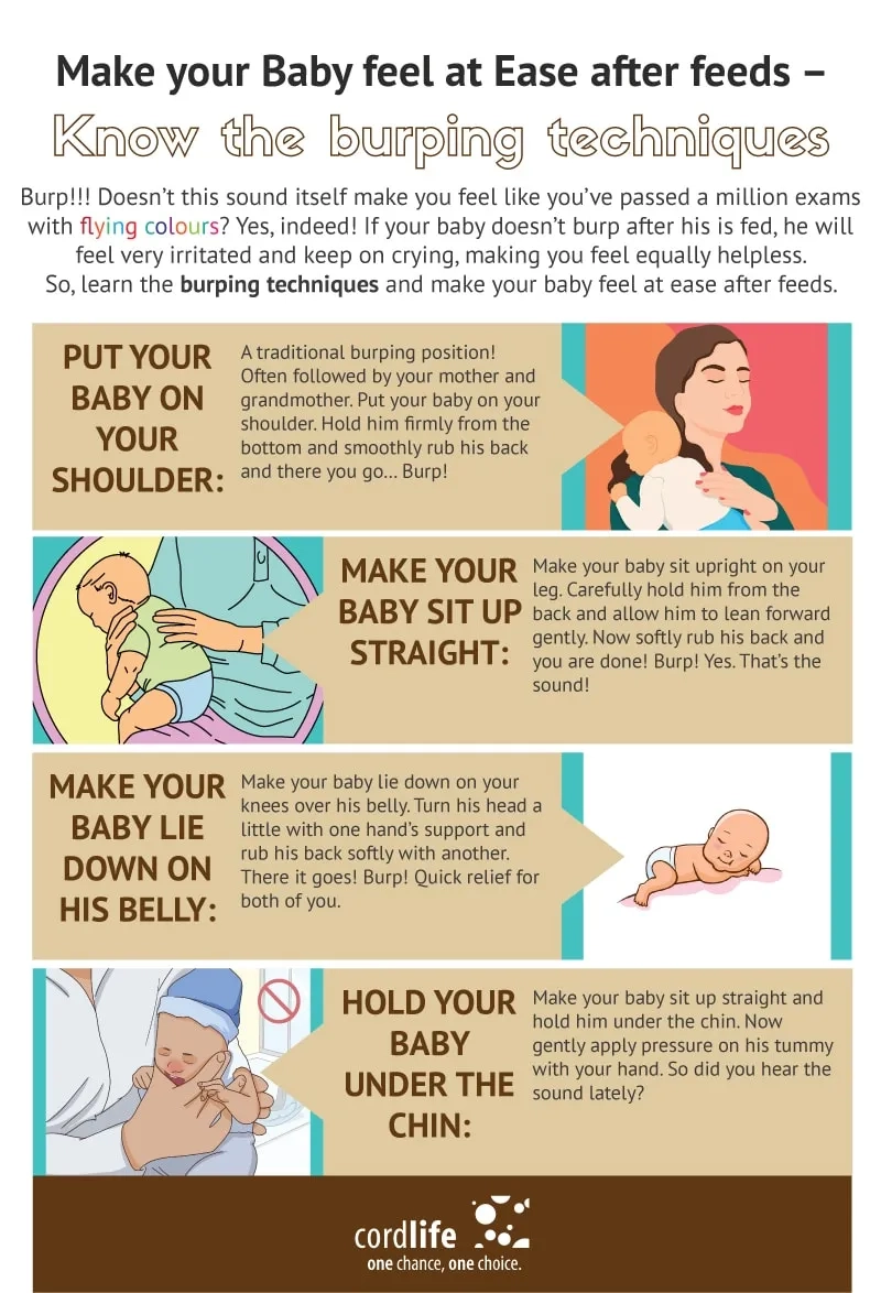 Know the burping techniques