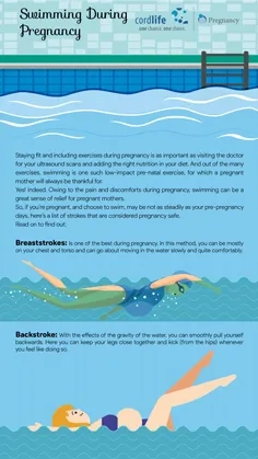 Swimming during pregnancy