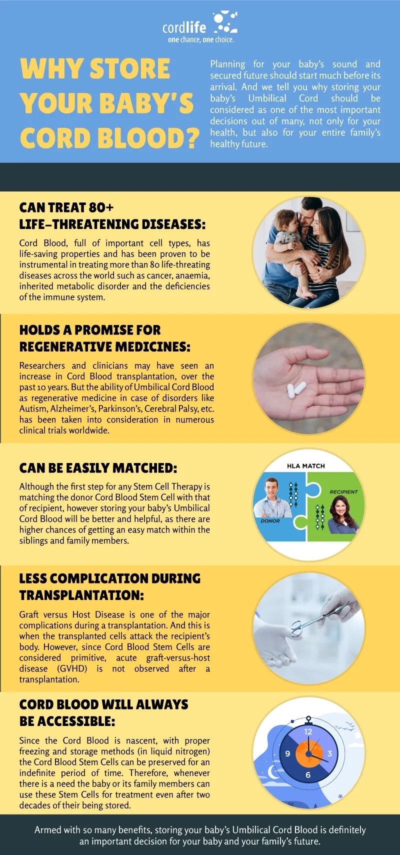 why-store-your-baby’s-cord-blood
